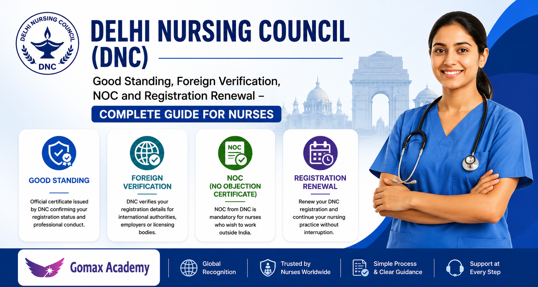 Delhi Nursing Council-DNC: Good standing, Foreign Verification, NOC and Registration Renewal: